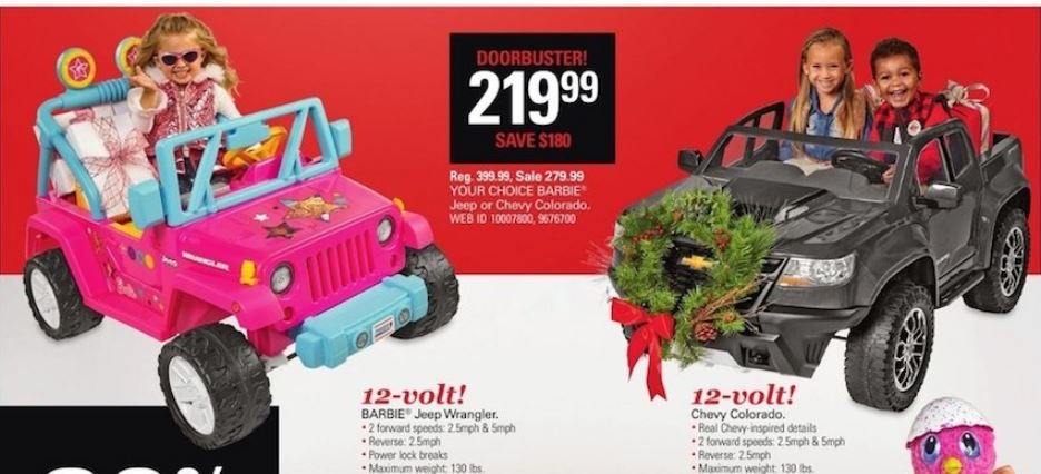 Kids Ride On Electric Car Black Friday 